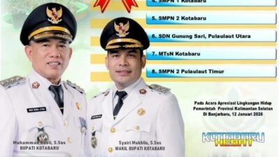 Borong Penghargaan Adiwiyata 2025, Kotabaru Terbanyak Terima Apresiasi Lingkungan se-Kalsel